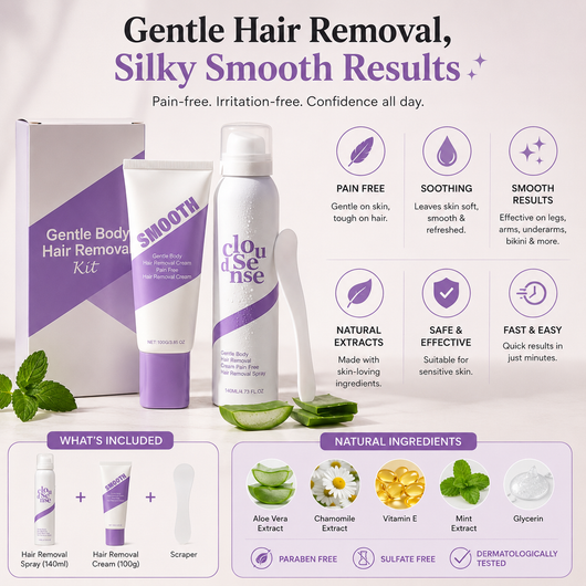 Pain-Free Hair Removal Kit