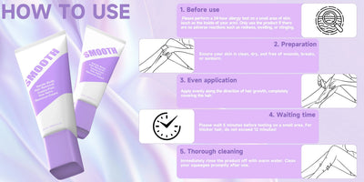 Pain-Free Hair Removal Kit