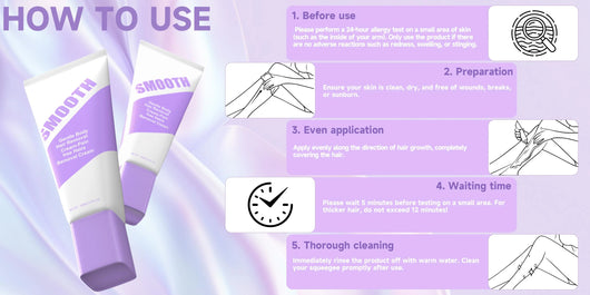 Pain-Free Hair Removal Kit